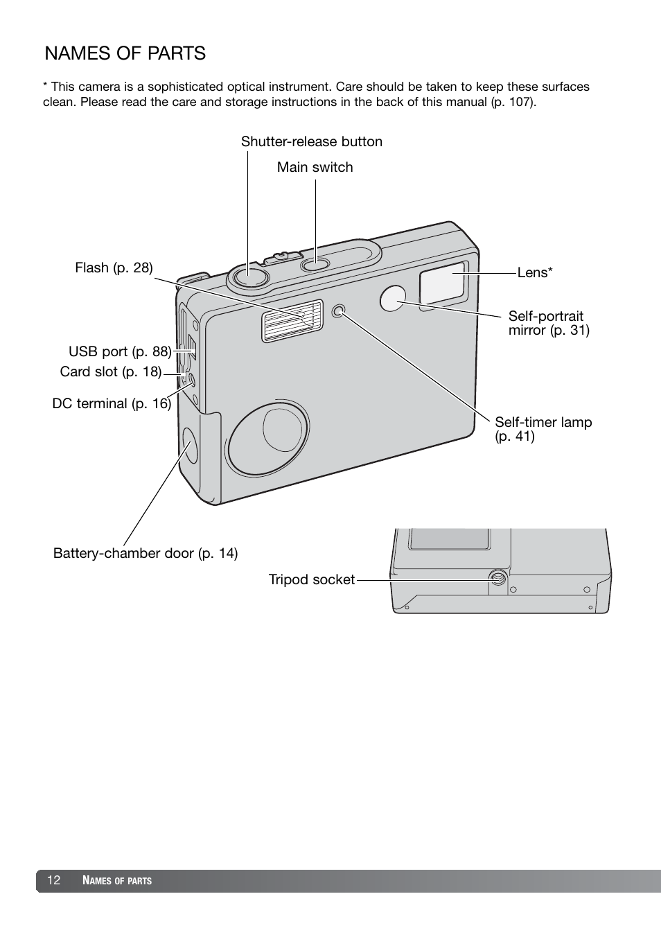 Names of parts | Konica Minolta DiMAGE X21 User Manual | Page 12 / 112