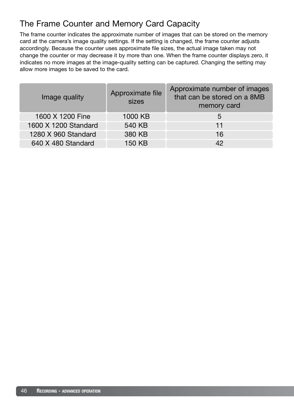 Konica Minolta DiMAGE X21 User Manual | Page 46 / 112