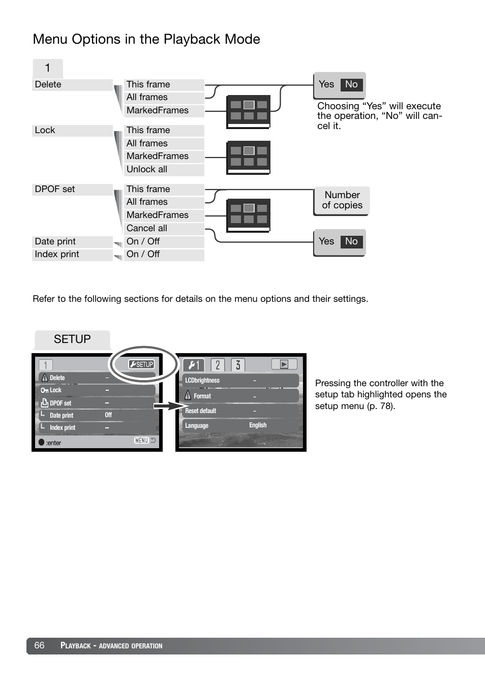 Menu options in the playback mode, Setup | Konica Minolta DiMAGE X21 User Manual | Page 66 / 112