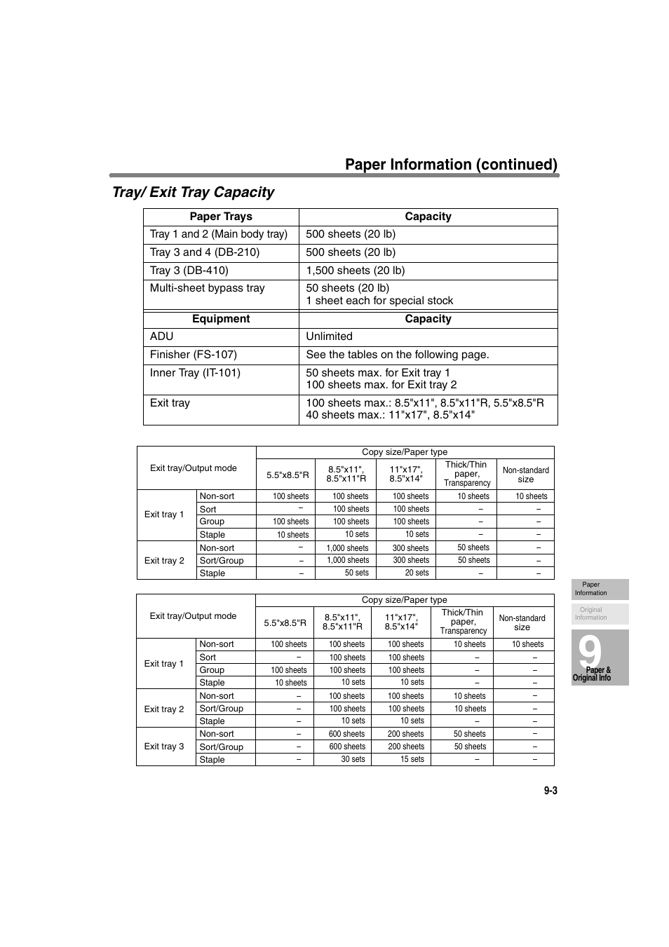 Tray/ exit tray capacity, Paper information (continued) | Konica Minolta 7130 User Manual | Page 215 / 294