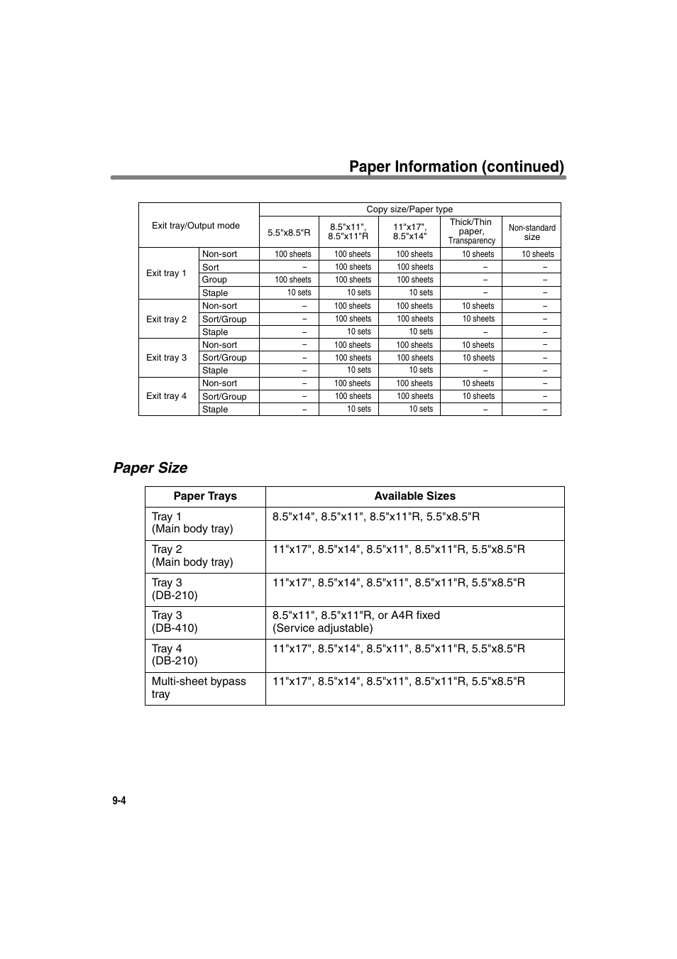 Paper size, Paper information (continued) | Konica Minolta 7130 User Manual | Page 216 / 294