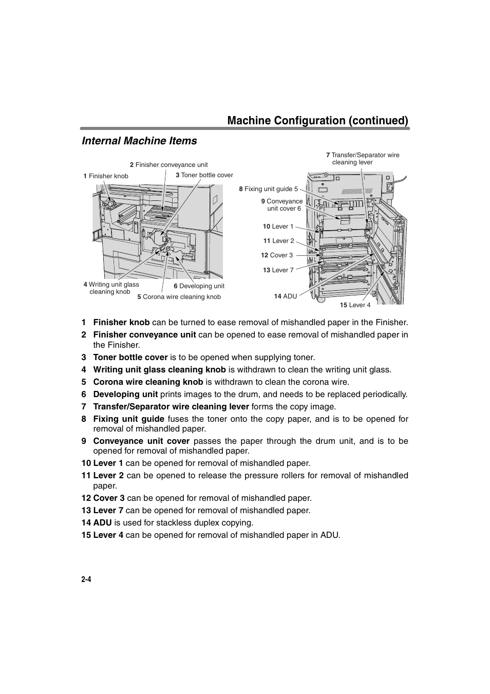 Internal machine items, Machine configuration (continued) | Konica Minolta 7130 User Manual | Page 34 / 294