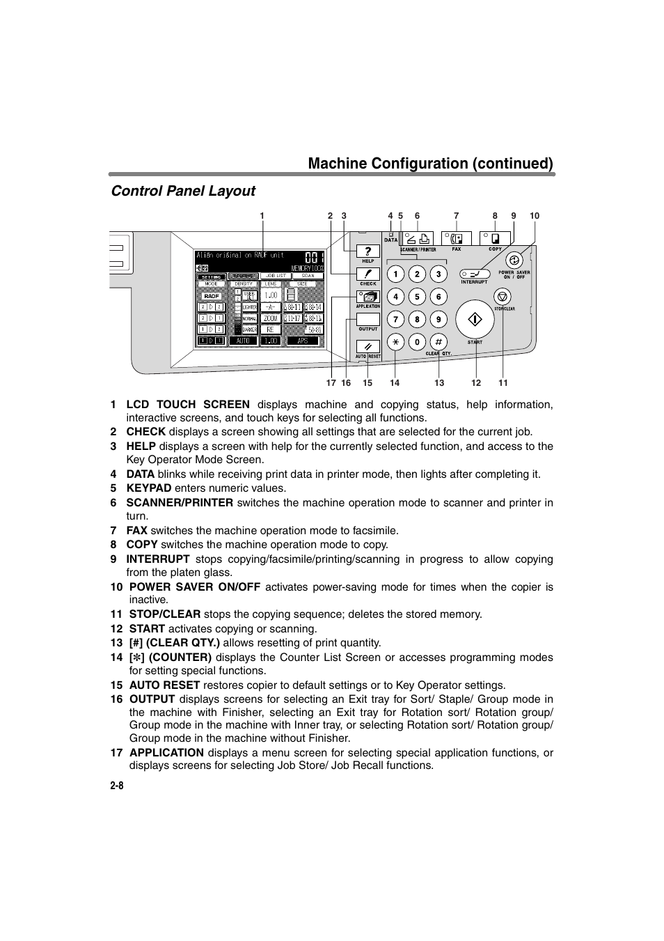 Control panel layout, Machine configuration (continued) | Konica Minolta 7130 User Manual | Page 38 / 294