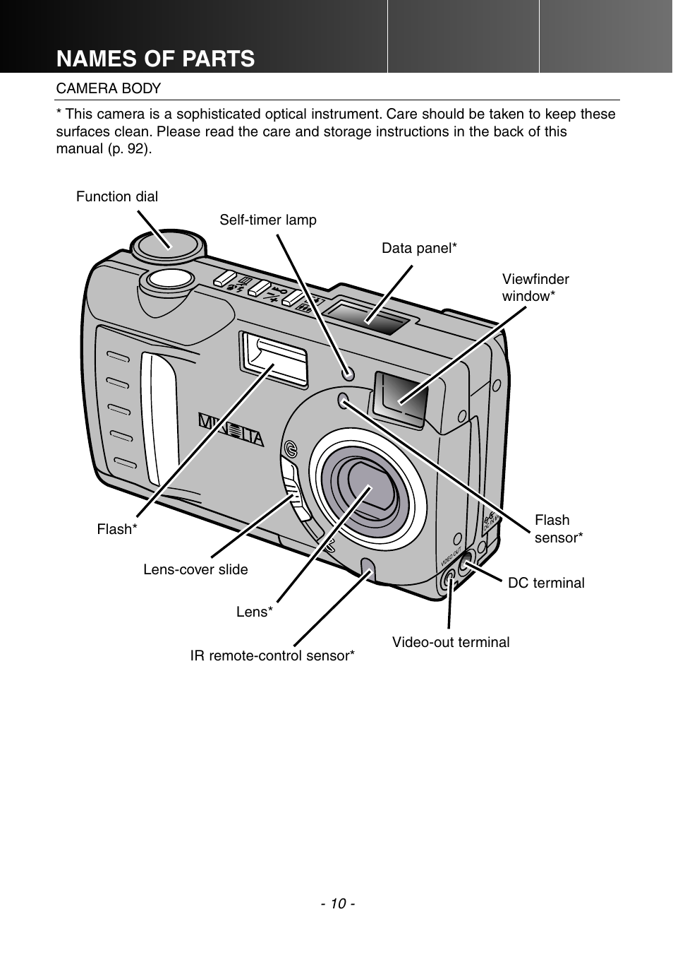 Names of parts, Camera body | Konica Minolta DiMAGE E201 User Manual | Page 10 / 96