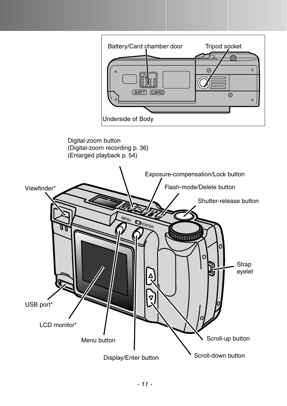 Konica Minolta DiMAGE E201 User Manual | Page 11 / 96