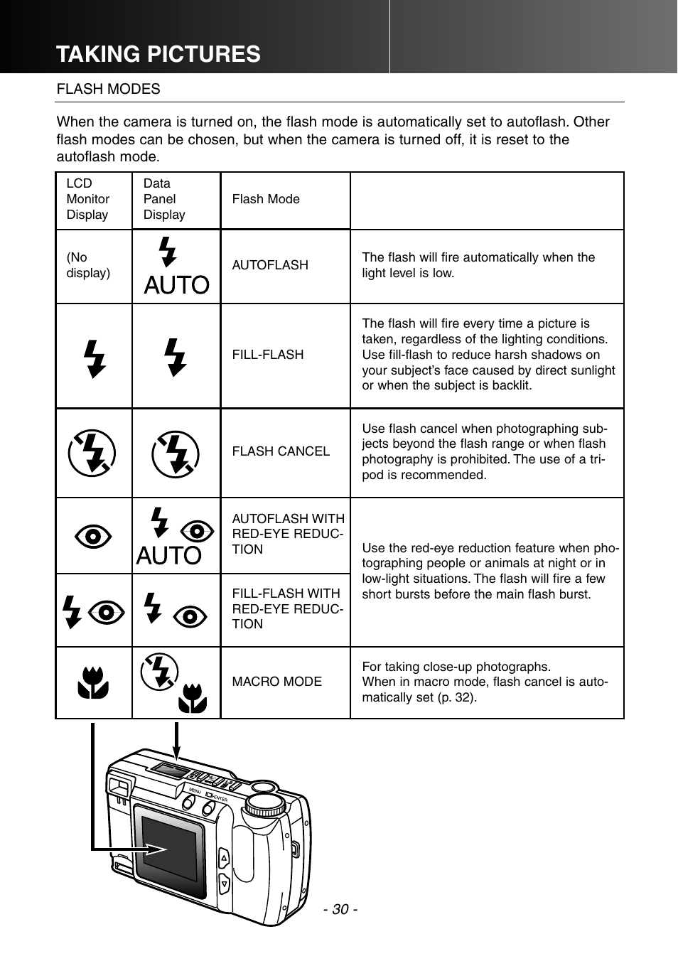 Flash modes, Taking pictures | Konica Minolta DiMAGE E201 User Manual | Page 30 / 96