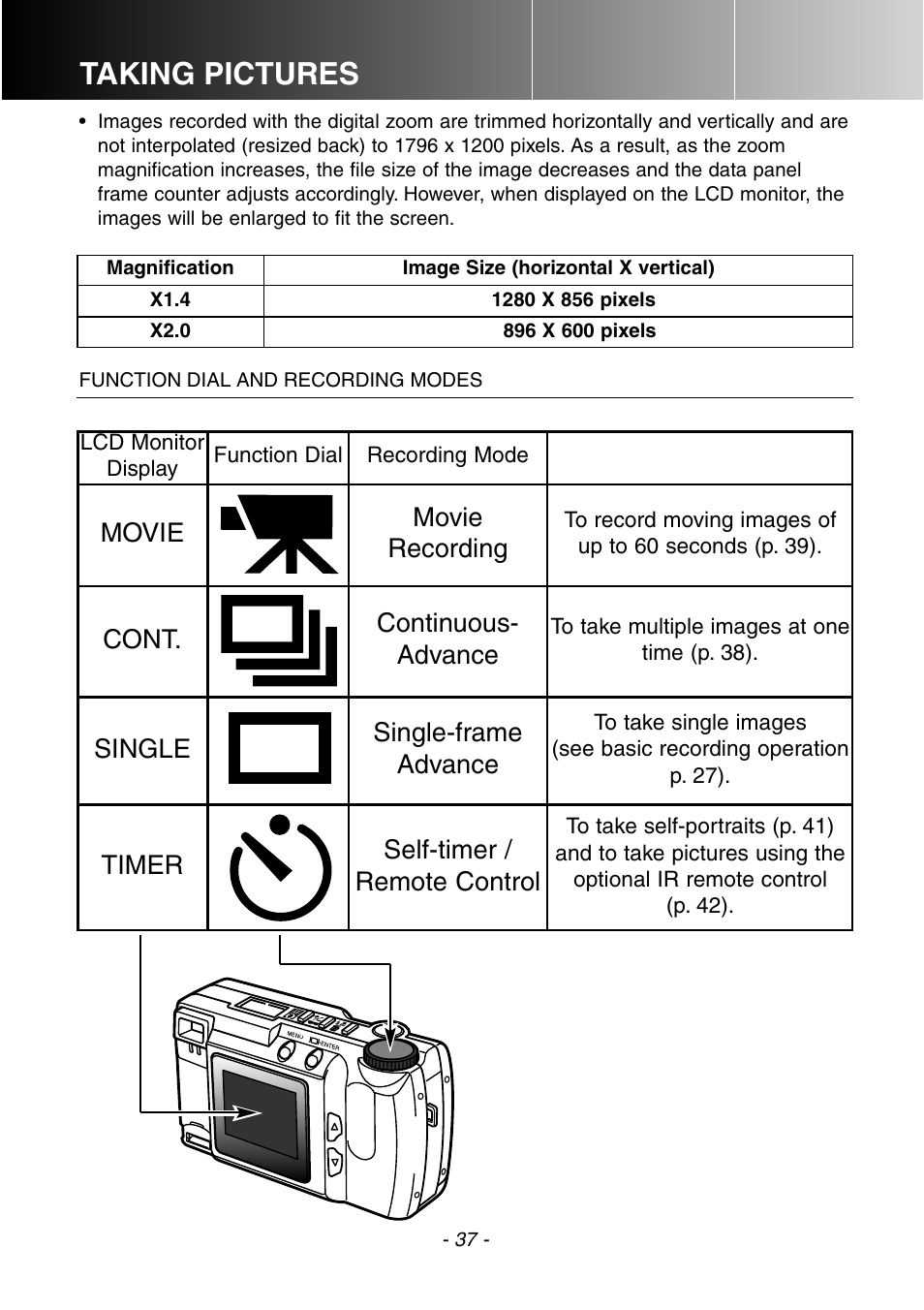 Function dial and recording modes, Taking pictures | Konica Minolta DiMAGE E201 User Manual | Page 37 / 96