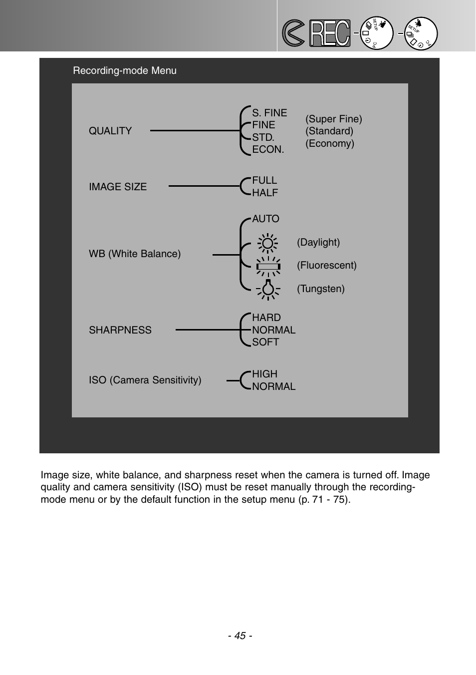 Konica Minolta DiMAGE E201 User Manual | Page 45 / 96