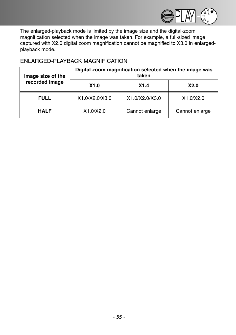 Konica Minolta DiMAGE E201 User Manual | Page 55 / 96