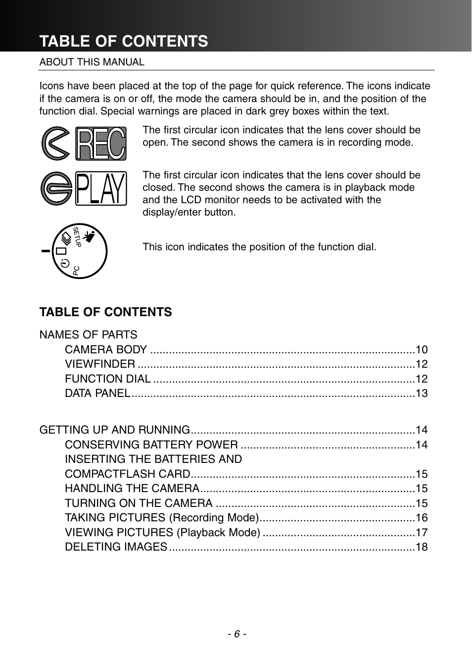 Konica Minolta DiMAGE E201 User Manual | Page 6 / 96