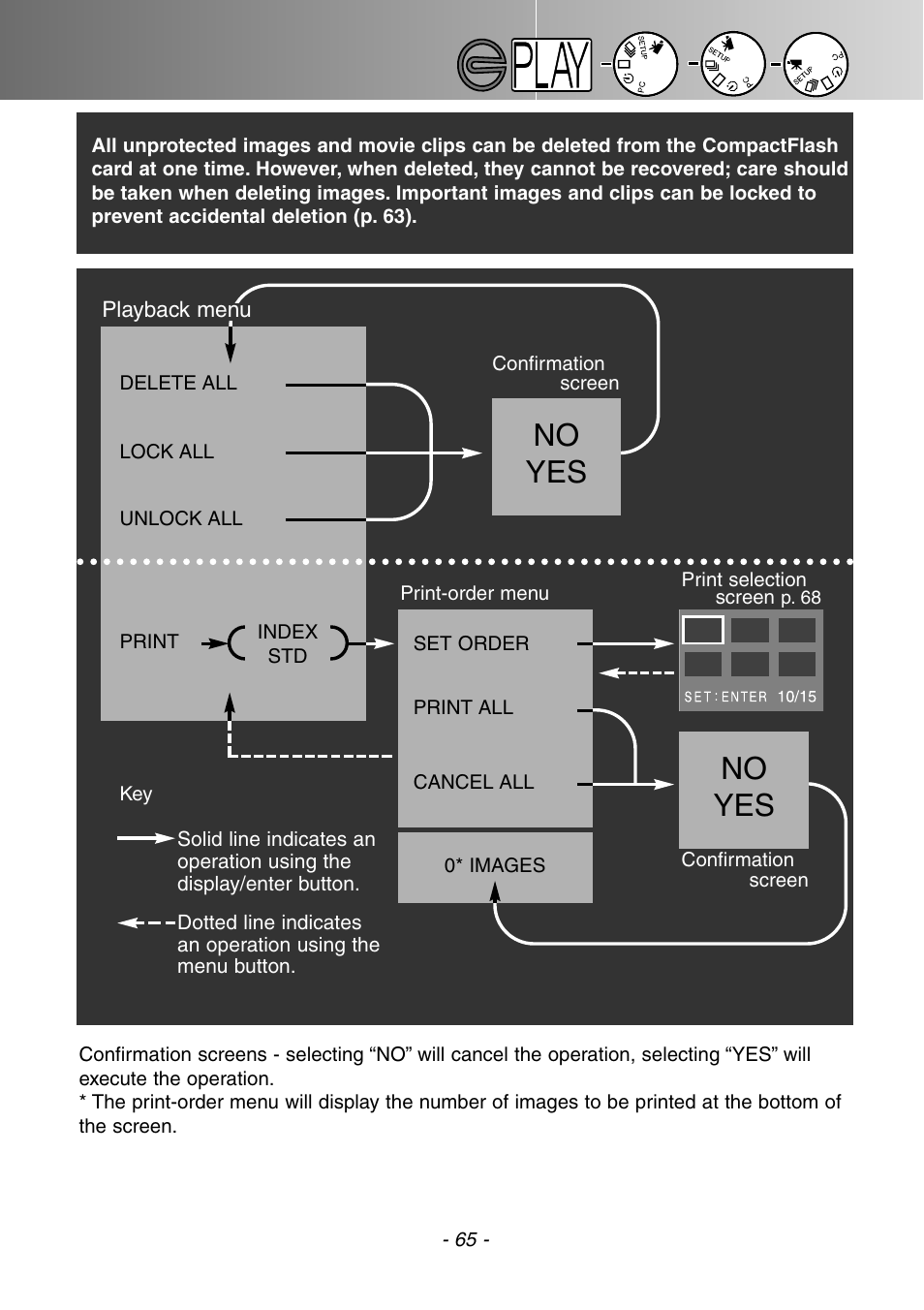 No yes | Konica Minolta DiMAGE E201 User Manual | Page 65 / 96