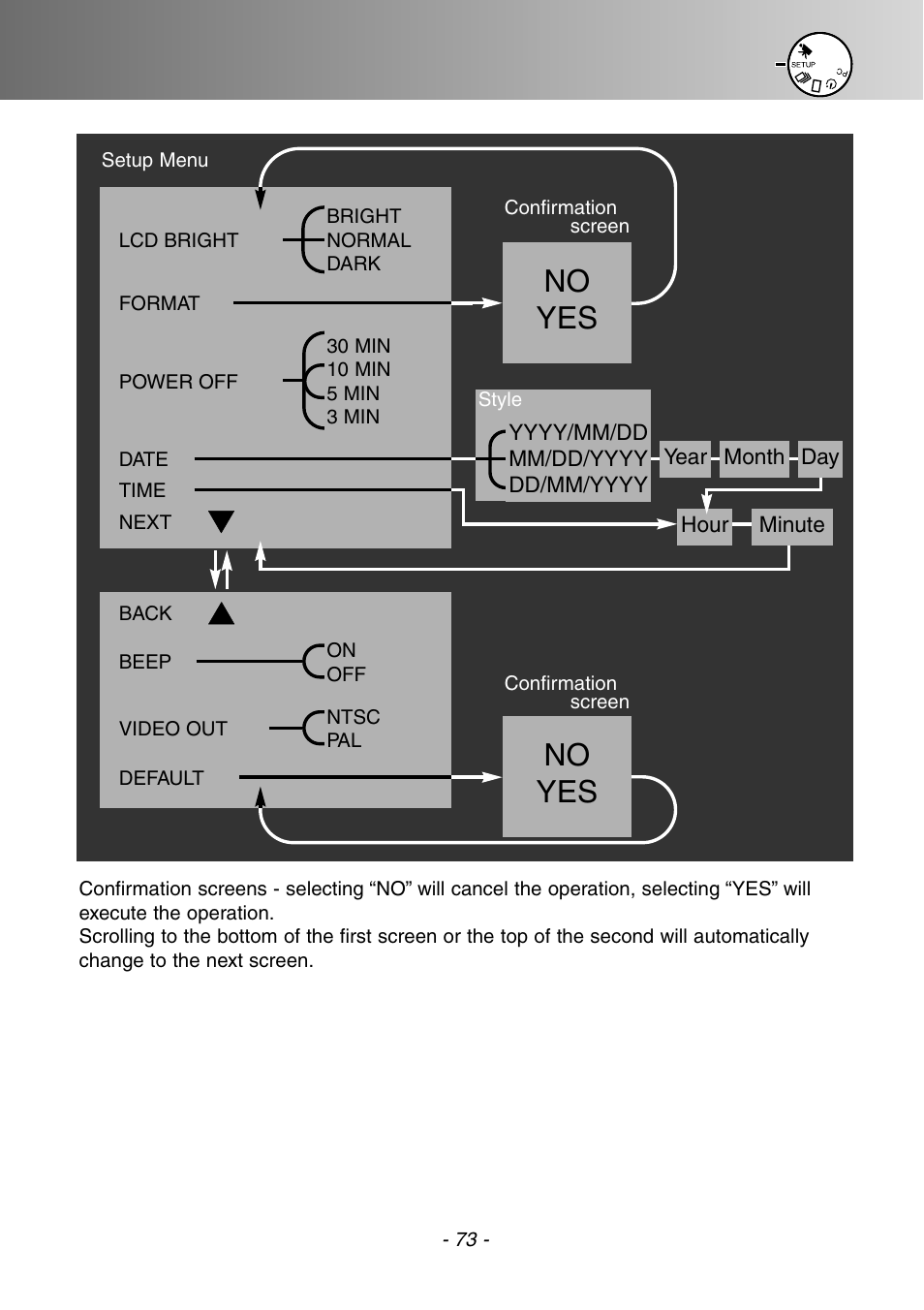 No yes no yes | Konica Minolta DiMAGE E201 User Manual | Page 73 / 96