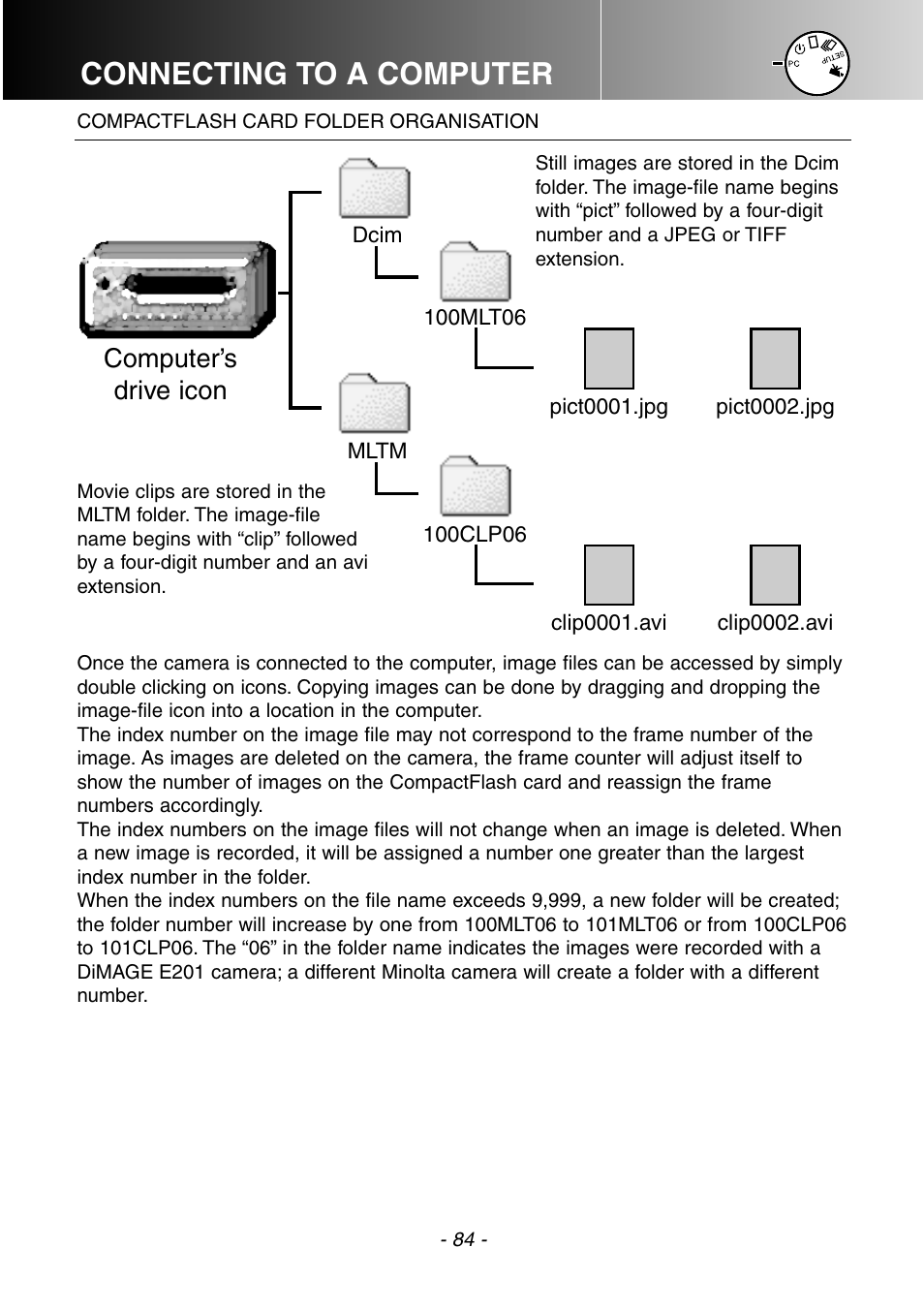 Compactflash card organisation, Connecting to a computer, Computer’s drive icon | Konica Minolta DiMAGE E201 User Manual | Page 84 / 96