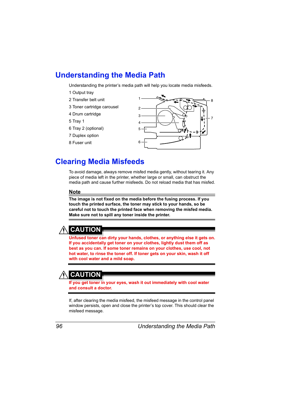 Understanding the media path, Clearing media misfeeds, Caution | Konica Minolta magicolor 2530 DL User Manual | Page 104 / 154