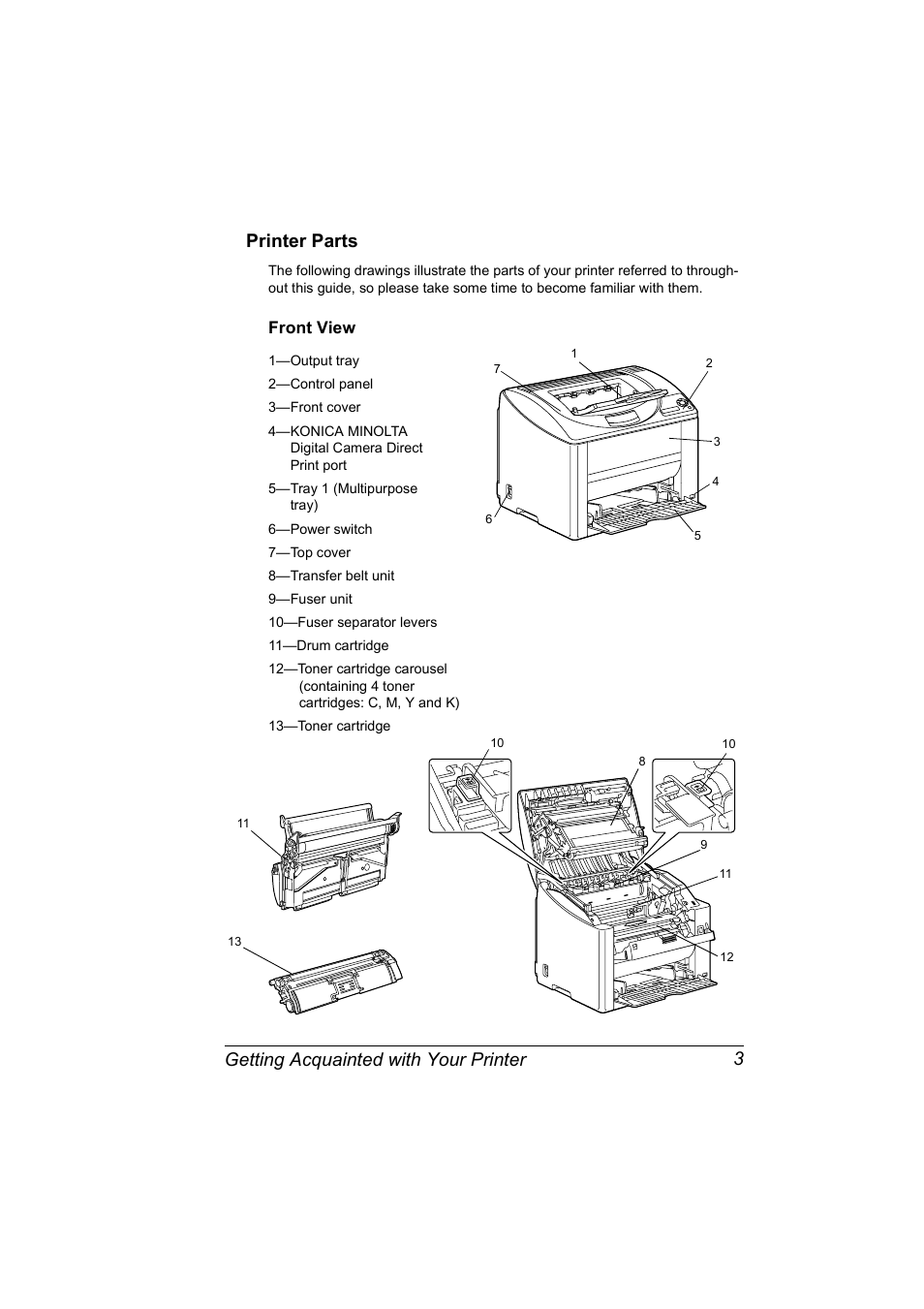 Printer parts, Front view, Printer parts 3 | Front view 3 | Konica Minolta magicolor 2530 DL User Manual | Page 11 / 154