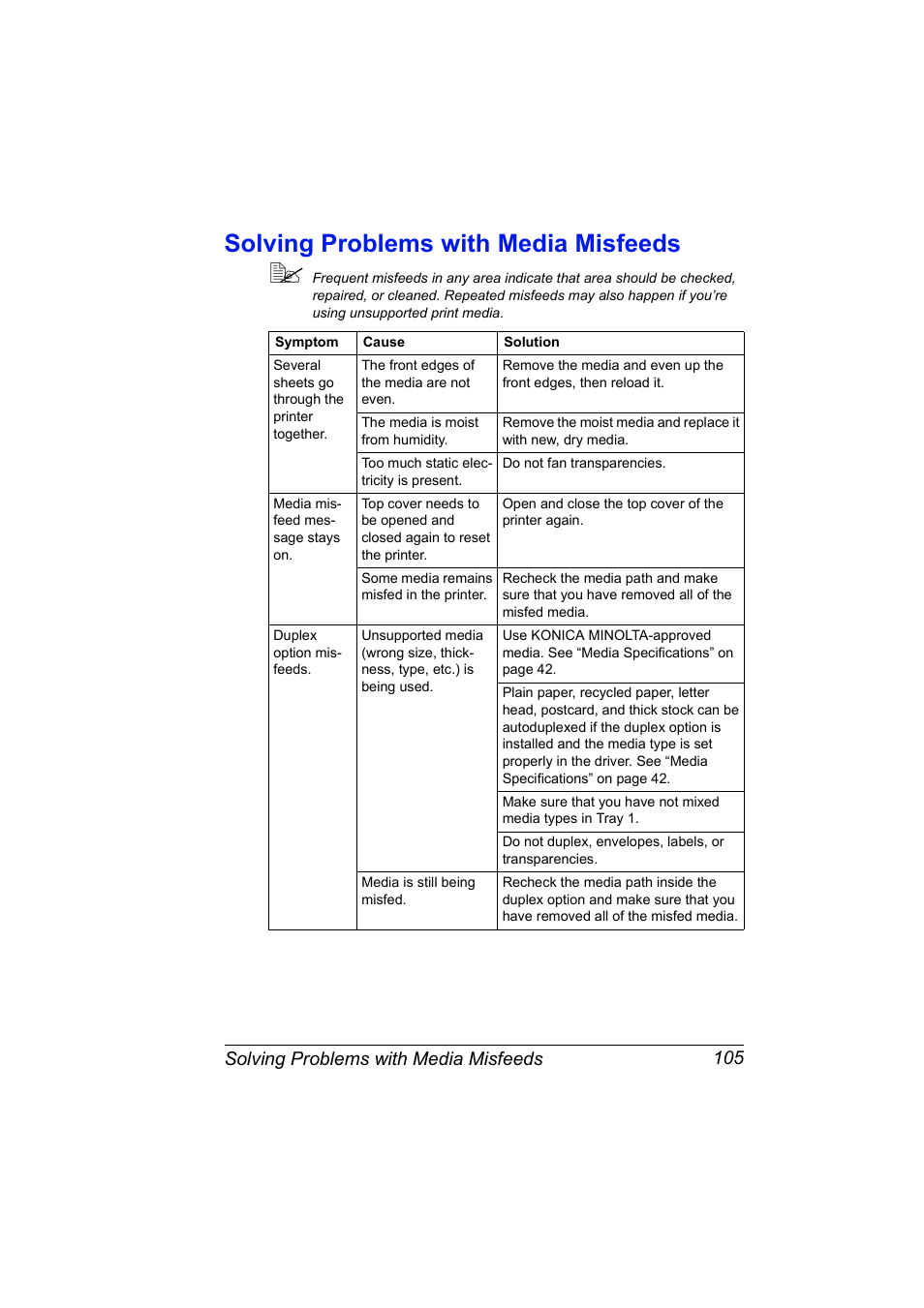 Solving problems with media misfeeds, Solving problems with media misfeeds 105 | Konica Minolta magicolor 2530 DL User Manual | Page 113 / 154