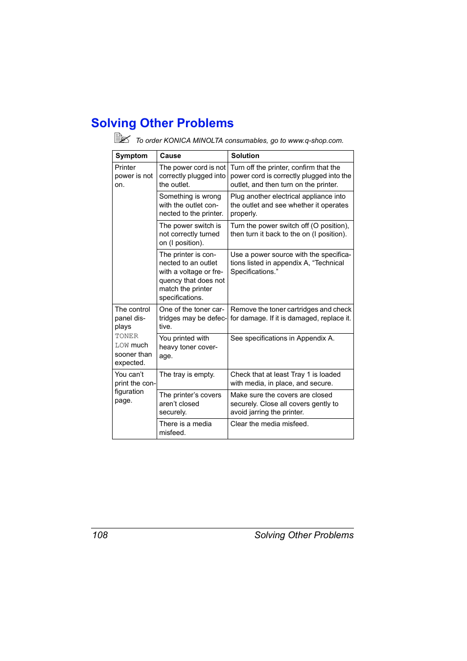 Solving other problems, Solving other problems 108 | Konica Minolta magicolor 2530 DL User Manual | Page 116 / 154