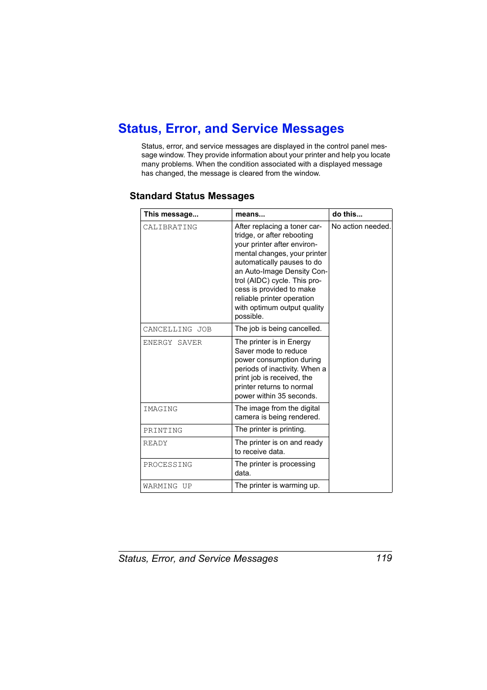 Status, error, and service messages, Standard status messages, Status, error, and service messages 119 | Standard status messages 119 | Konica Minolta magicolor 2530 DL User Manual | Page 127 / 154