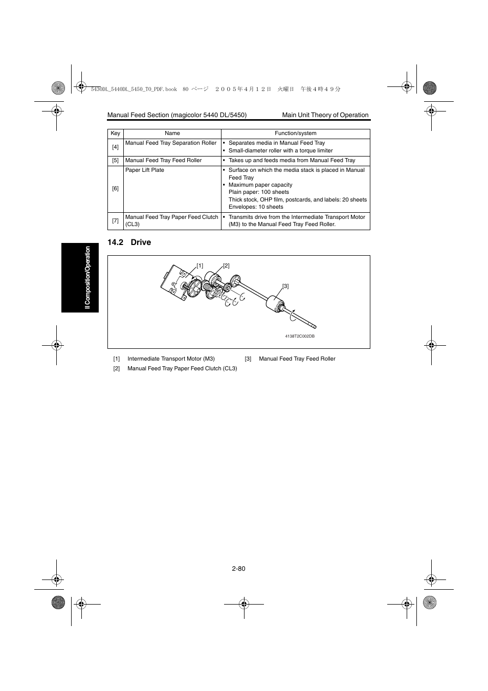 2 drive, 2 drive -80 | Konica Minolta 5430 DL 5440 DL 5450 User Manual | Page 117 / 193