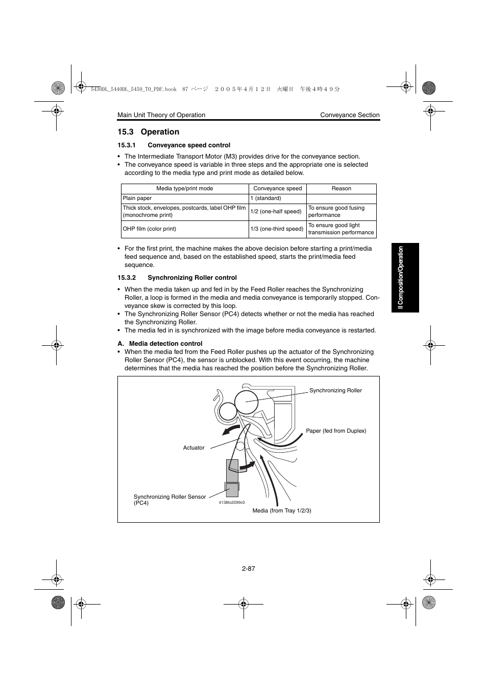 3 operation, 1 conveyance speed control, 2 synchronizing roller control | 3 operation -87, 1 conveyance speed control -87, 2 synchronizing roller control -87 | Konica Minolta 5430 DL 5440 DL 5450 User Manual | Page 124 / 193