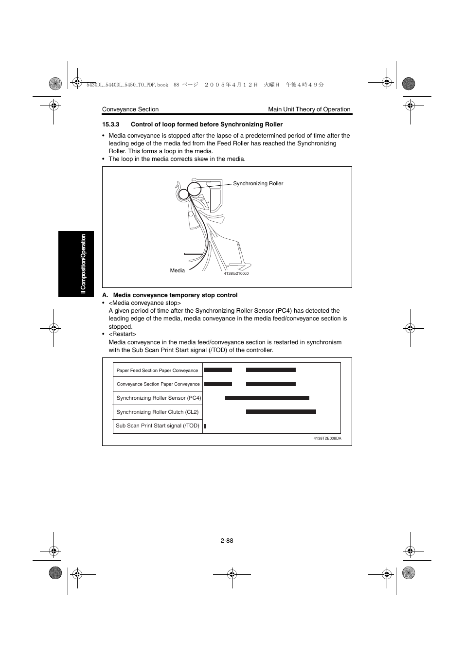 Konica Minolta 5430 DL 5440 DL 5450 User Manual | Page 125 / 193