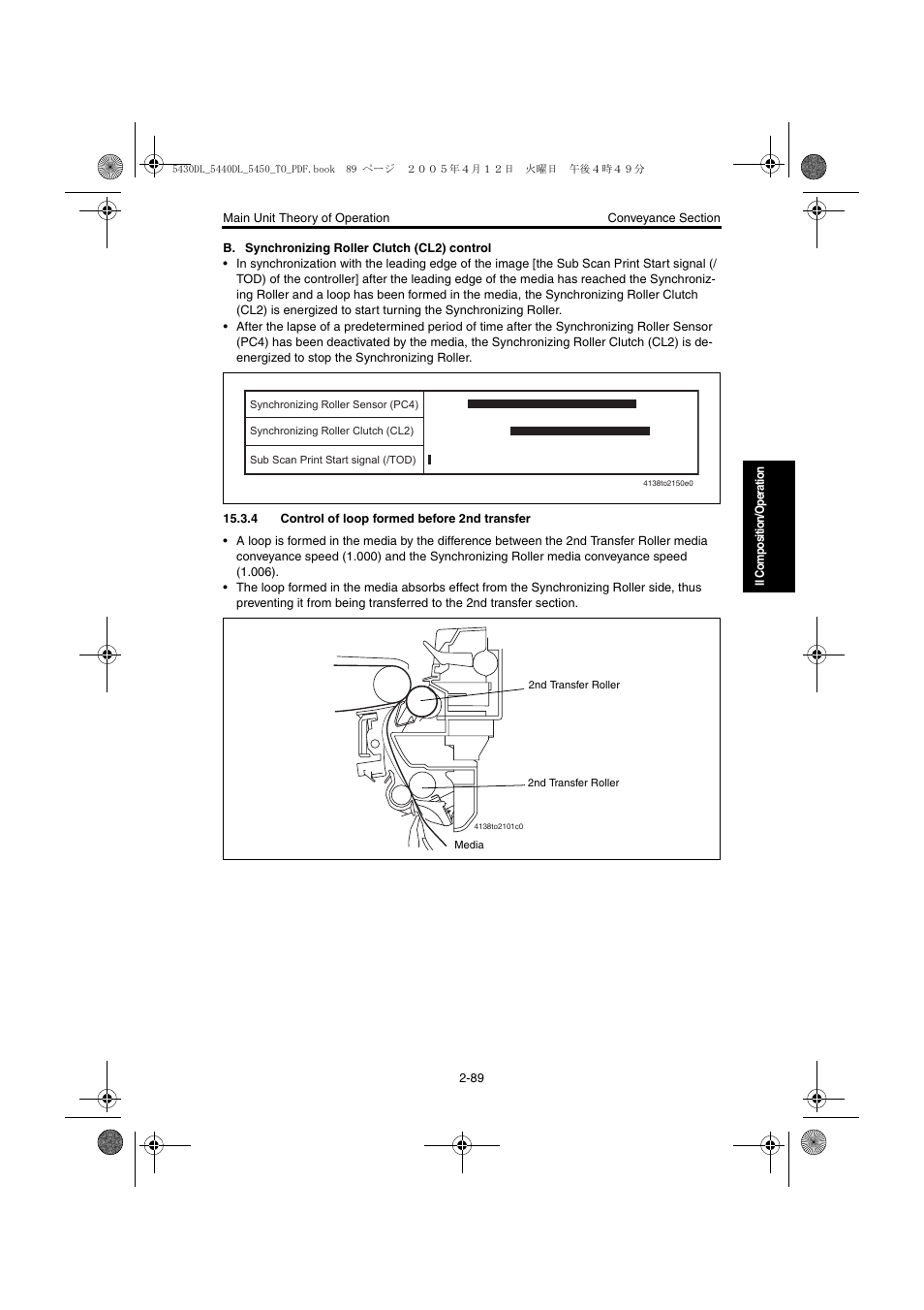 4 control of loop formed before 2nd transfer, 4 control of loop formed before 2nd transfer -89 | Konica Minolta 5430 DL 5440 DL 5450 User Manual | Page 126 / 193