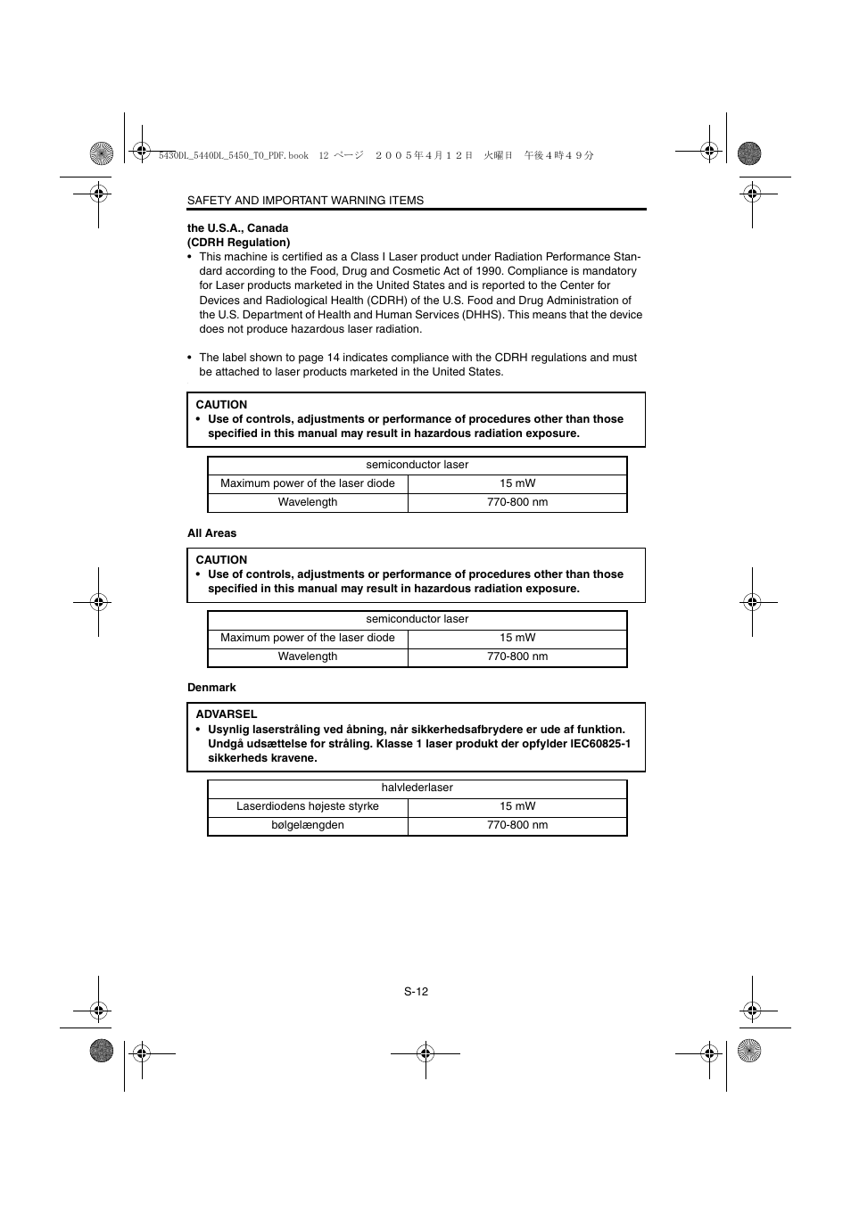 Konica Minolta 5430 DL 5440 DL 5450 User Manual | Page 13 / 193