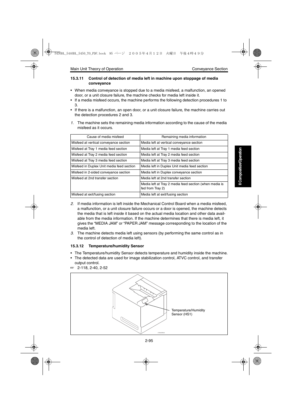 12 temperature/humidity sensor, Conveyance -95, 12 temperature/humidity sensor -95 | Konica Minolta 5430 DL 5440 DL 5450 User Manual | Page 132 / 193