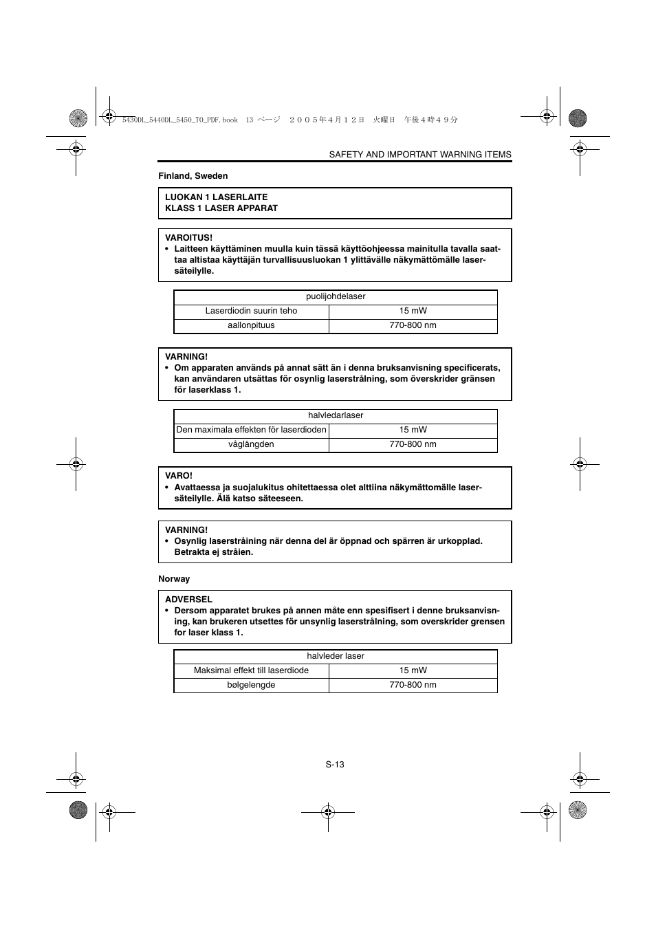 Konica Minolta 5430 DL 5440 DL 5450 User Manual | Page 14 / 193
