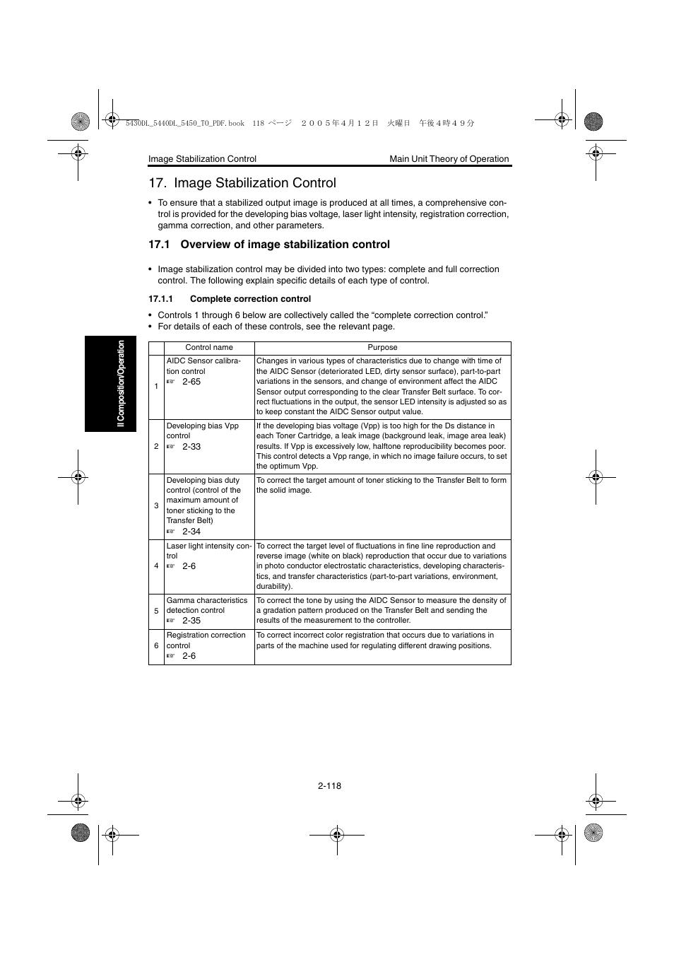 Image stabilization control, 1 overview of image stabilization control, 1 complete correction control | Image stabilization control -118, 1 overview of image stabilization control -118, 1 complete correction control -118 | Konica Minolta 5430 DL 5440 DL 5450 User Manual | Page 155 / 193