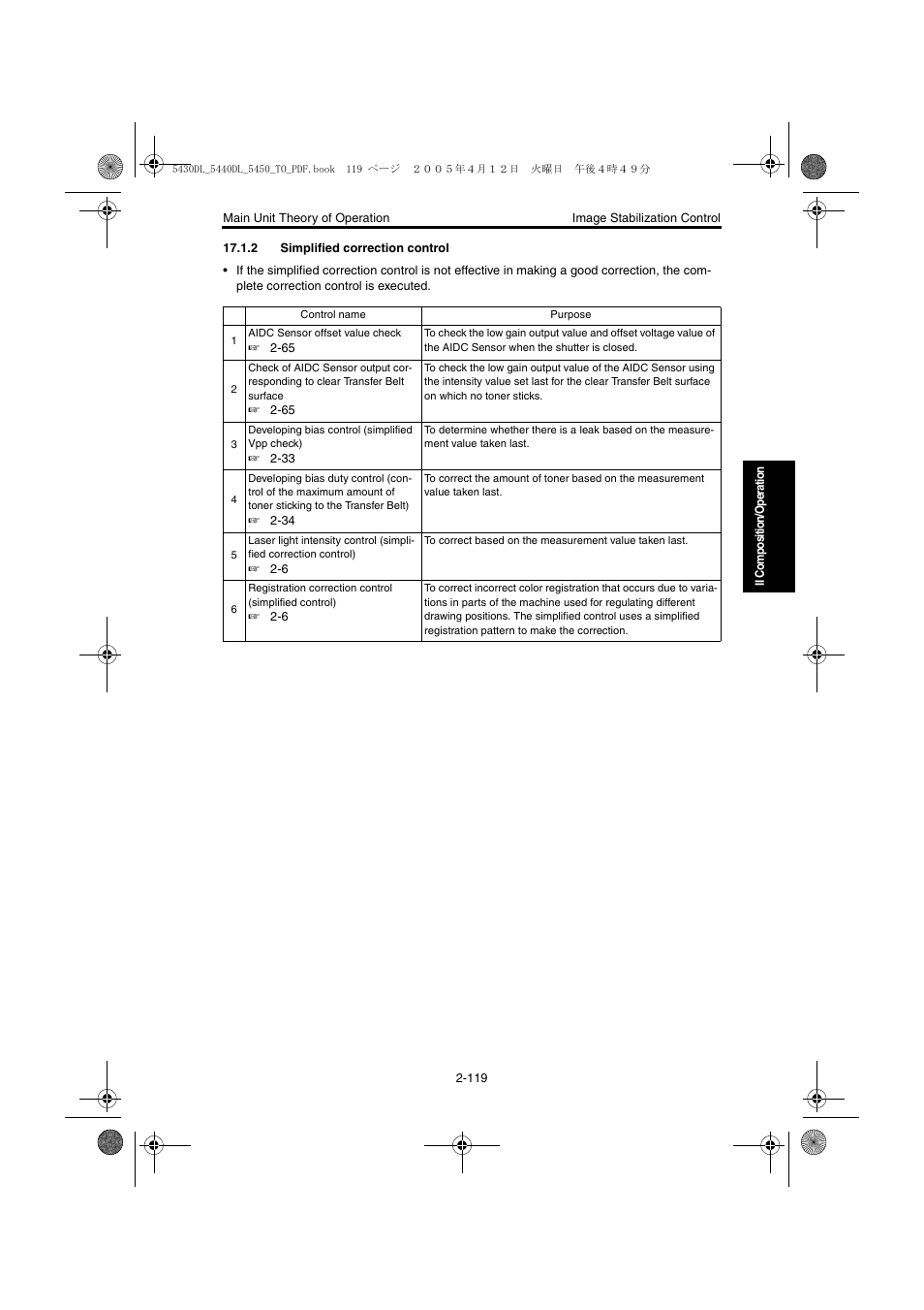 2 simplified correction control, 2 simplified correction control -119 | Konica Minolta 5430 DL 5440 DL 5450 User Manual | Page 156 / 193