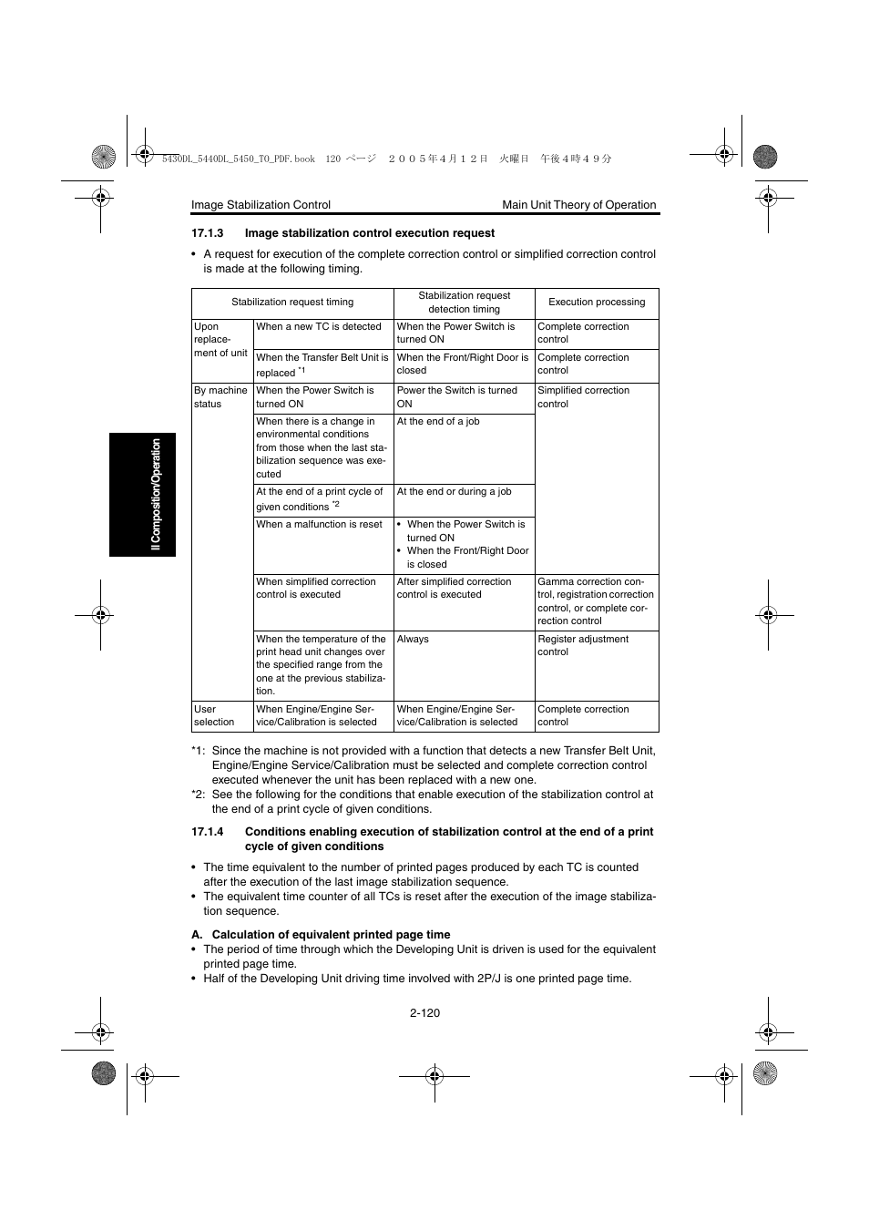 3 image stabilization control execution request, Image stabilization control execution request -120, A print cycle of given conditions -120 | Konica Minolta 5430 DL 5440 DL 5450 User Manual | Page 157 / 193