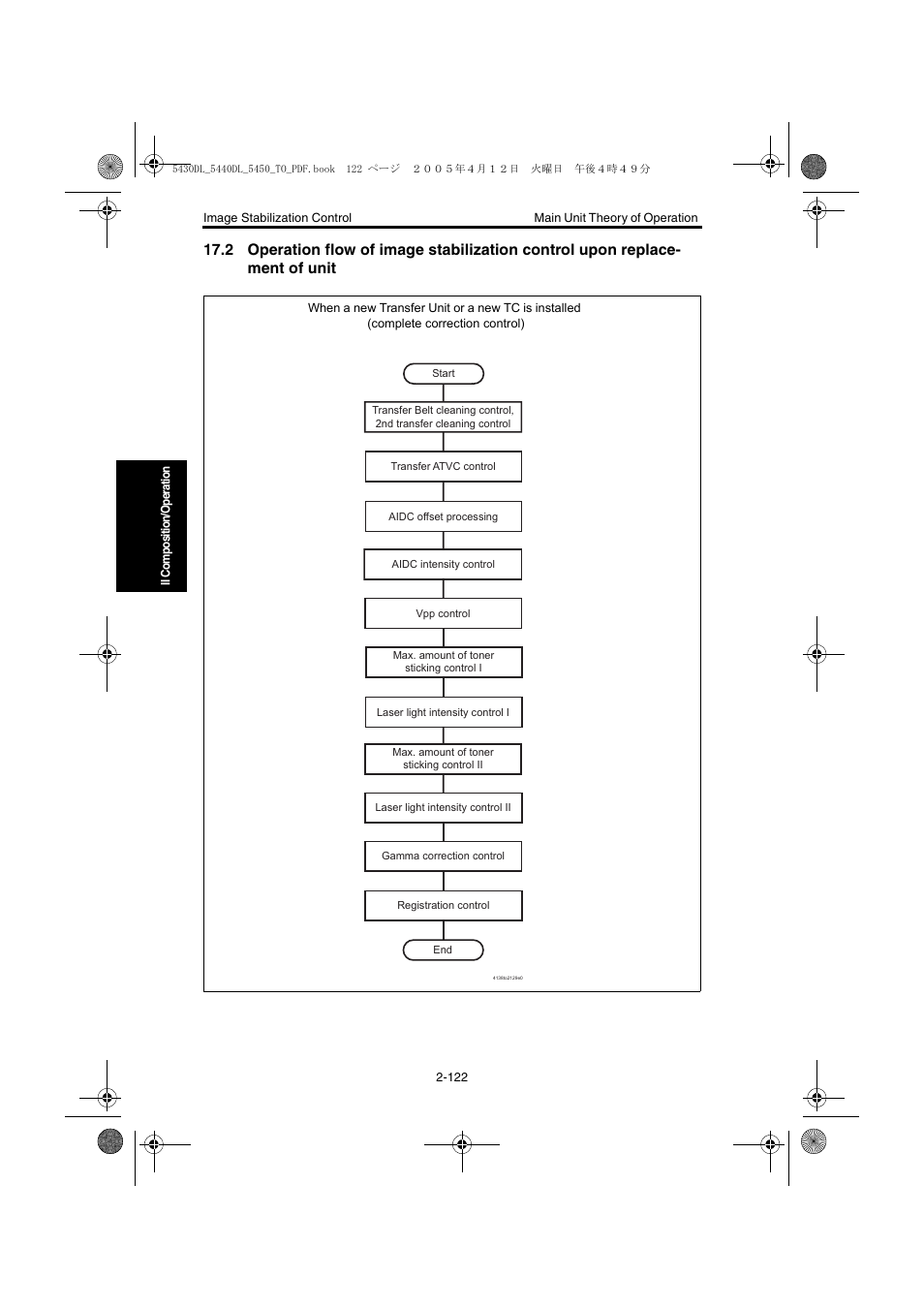 Konica Minolta 5430 DL 5440 DL 5450 User Manual | Page 159 / 193