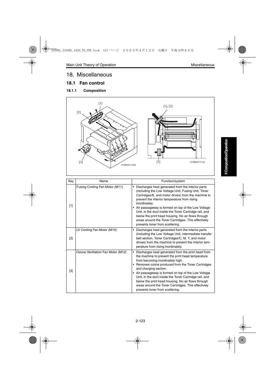 Miscellaneous, 1 fan control, 1 composition | Miscellaneous -123, 1 fan control -123, 1 composition -123 | Konica Minolta 5430 DL 5440 DL 5450 User Manual | Page 160 / 193