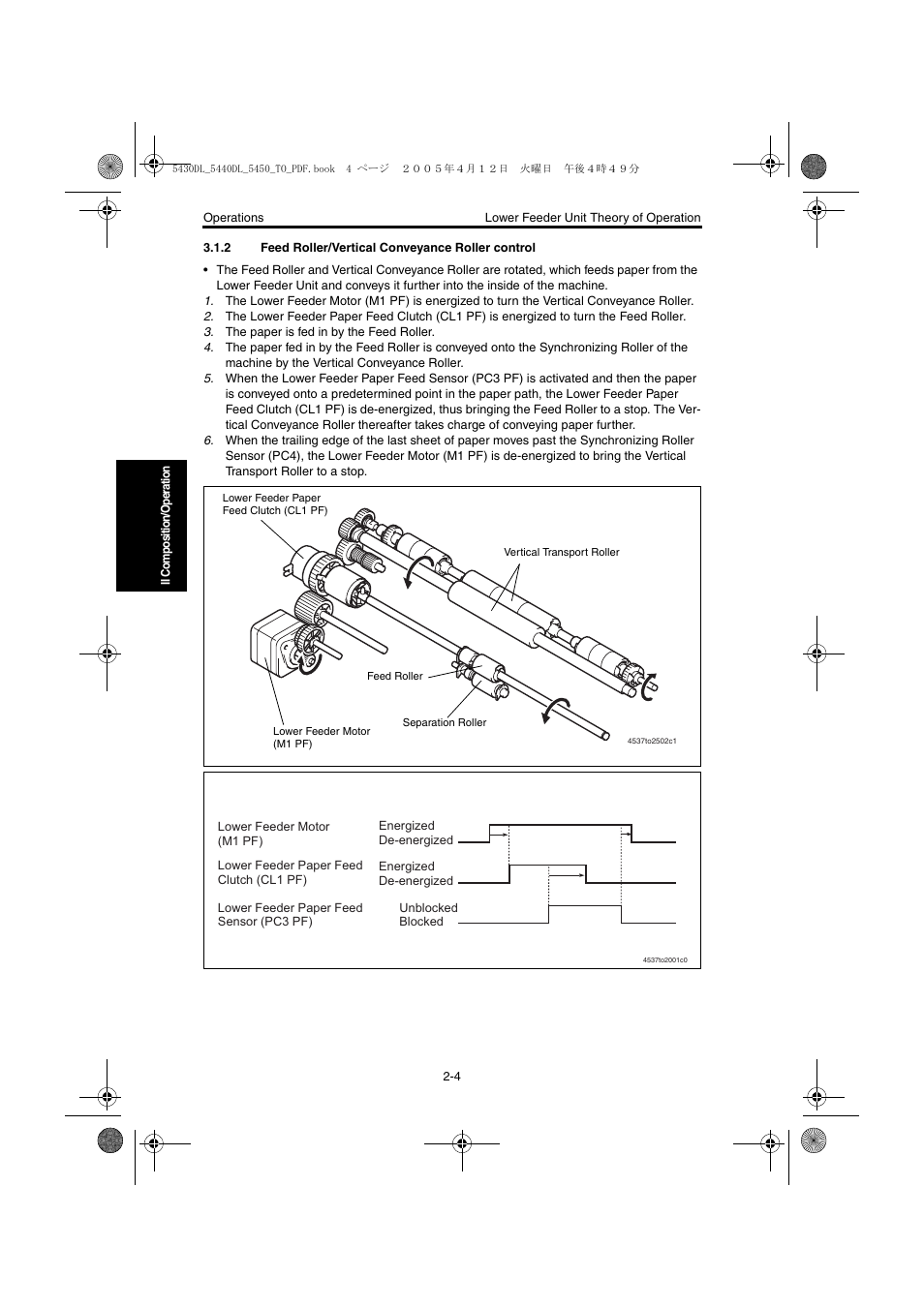 2 feed roller/vertical conveyance roller control, Feed roller/vertical conveyance roller control -4 | Konica Minolta 5430 DL 5440 DL 5450 User Manual | Page 171 / 193