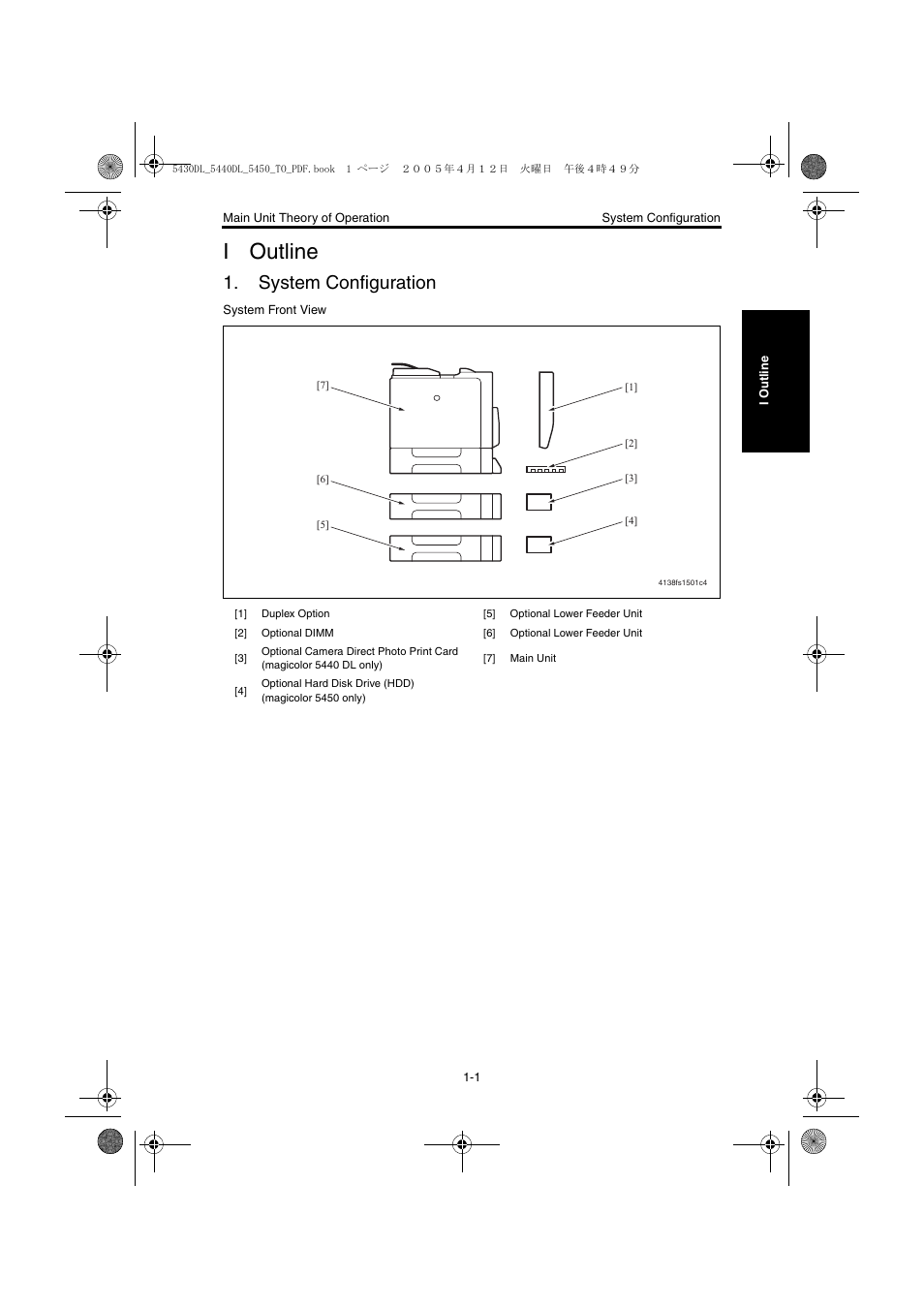 I outline, System configuration, Ioutline | Konica Minolta 5430 DL 5440 DL 5450 User Manual | Page 28 / 193