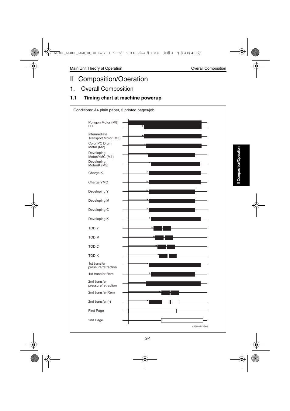 Ii composition/operation, Overall composition, 1 timing chart at machine powerup | Composition/operation, Overall composition -1, Timing chart at machine powerup -1 | Konica Minolta 5430 DL 5440 DL 5450 User Manual | Page 38 / 193