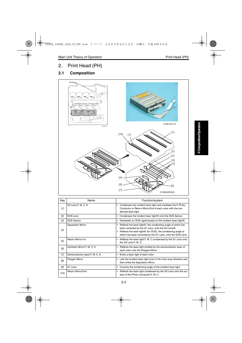 Print head (ph), 1 composition, Print head (ph) -3 | Composition -3 | Konica Minolta 5430 DL 5440 DL 5450 User Manual | Page 40 / 193