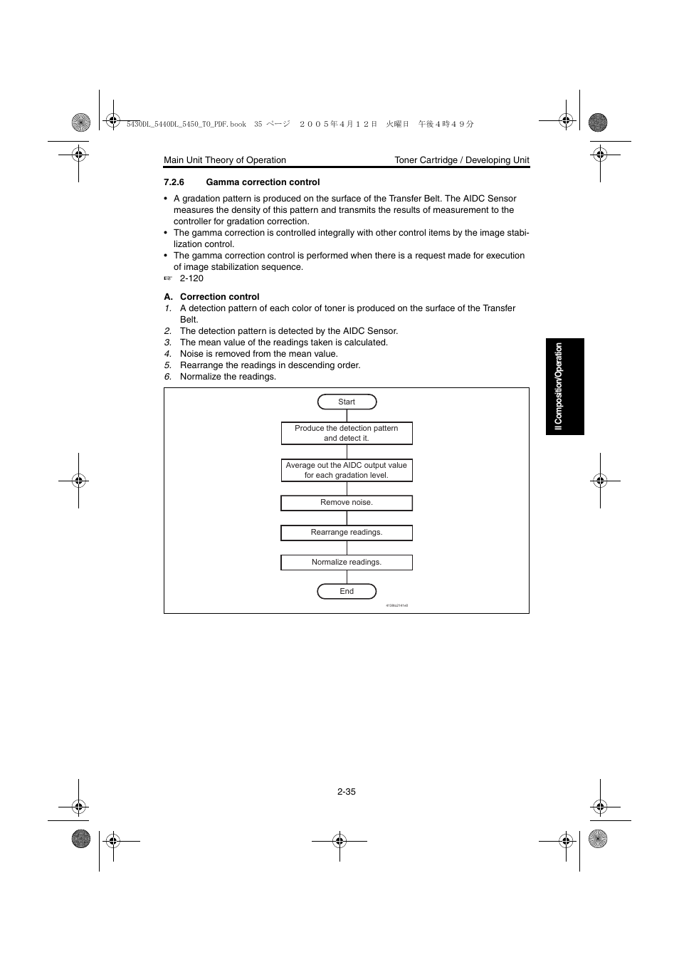 6 gamma correction control, Gamma correction control -35 | Konica Minolta 5430 DL 5440 DL 5450 User Manual | Page 72 / 193