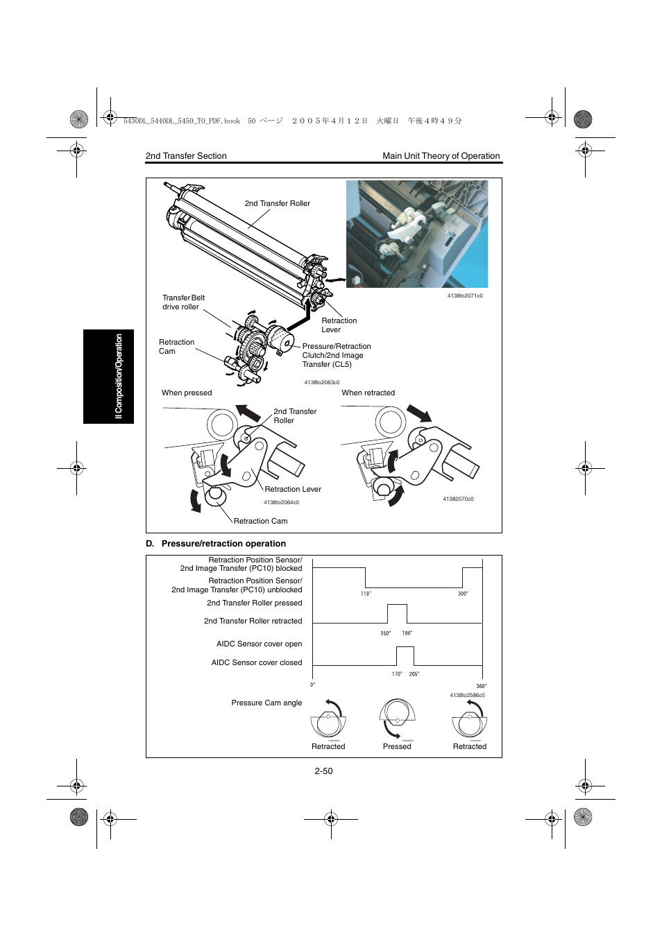 Konica Minolta 5430 DL 5440 DL 5450 User Manual | Page 87 / 193