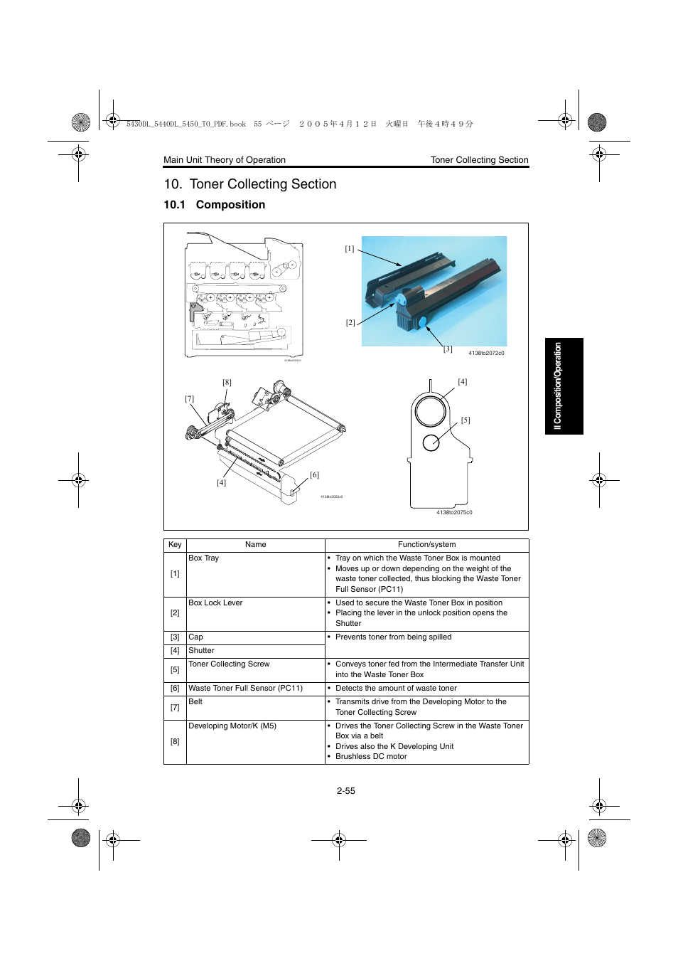 Toner collecting section, 1 composition, Toner collecting section -55 | 1 composition -55 | Konica Minolta 5430 DL 5440 DL 5450 User Manual | Page 92 / 193