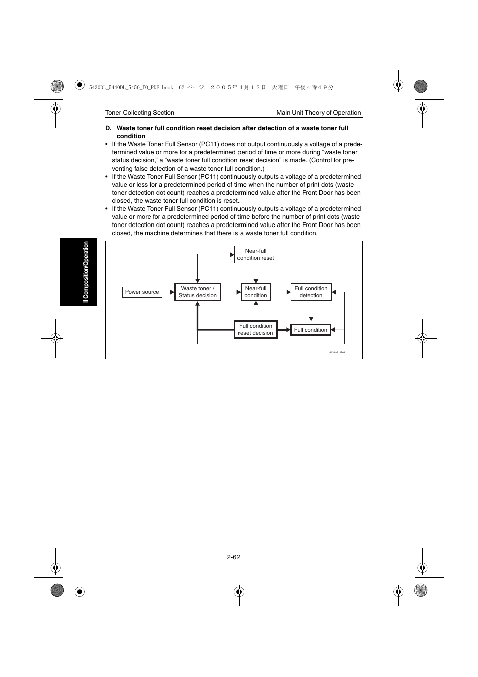 Konica Minolta 5430 DL 5440 DL 5450 User Manual | Page 99 / 193