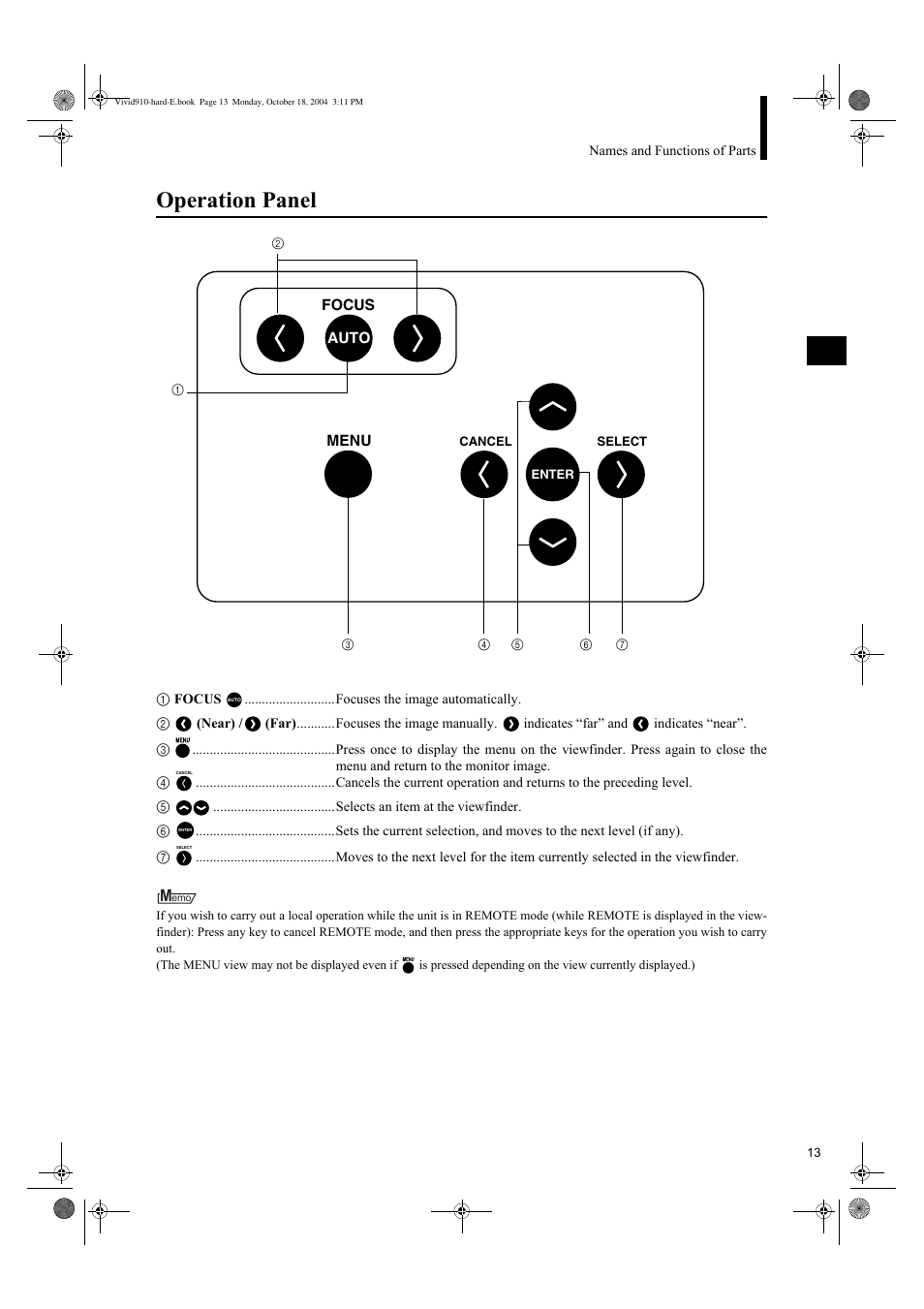 Operation panel | Konica Minolta NON-CONTACT 3D DIGITIZER VIVID 9i User Manual | Page 15 / 56