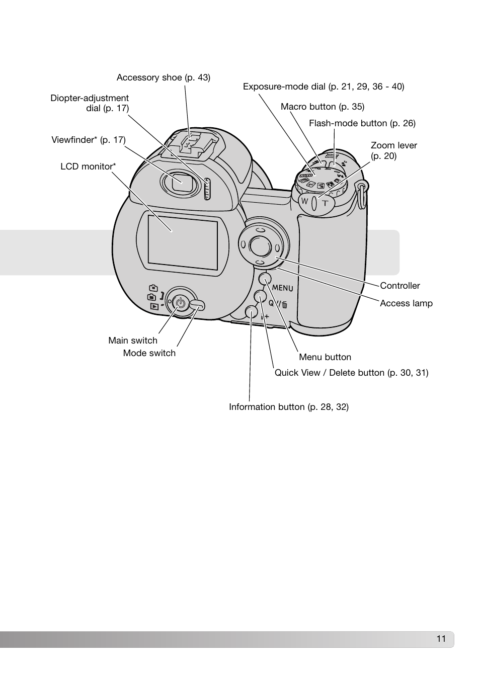 Konica Minolta 109678 User Manual | Page 11 / 124