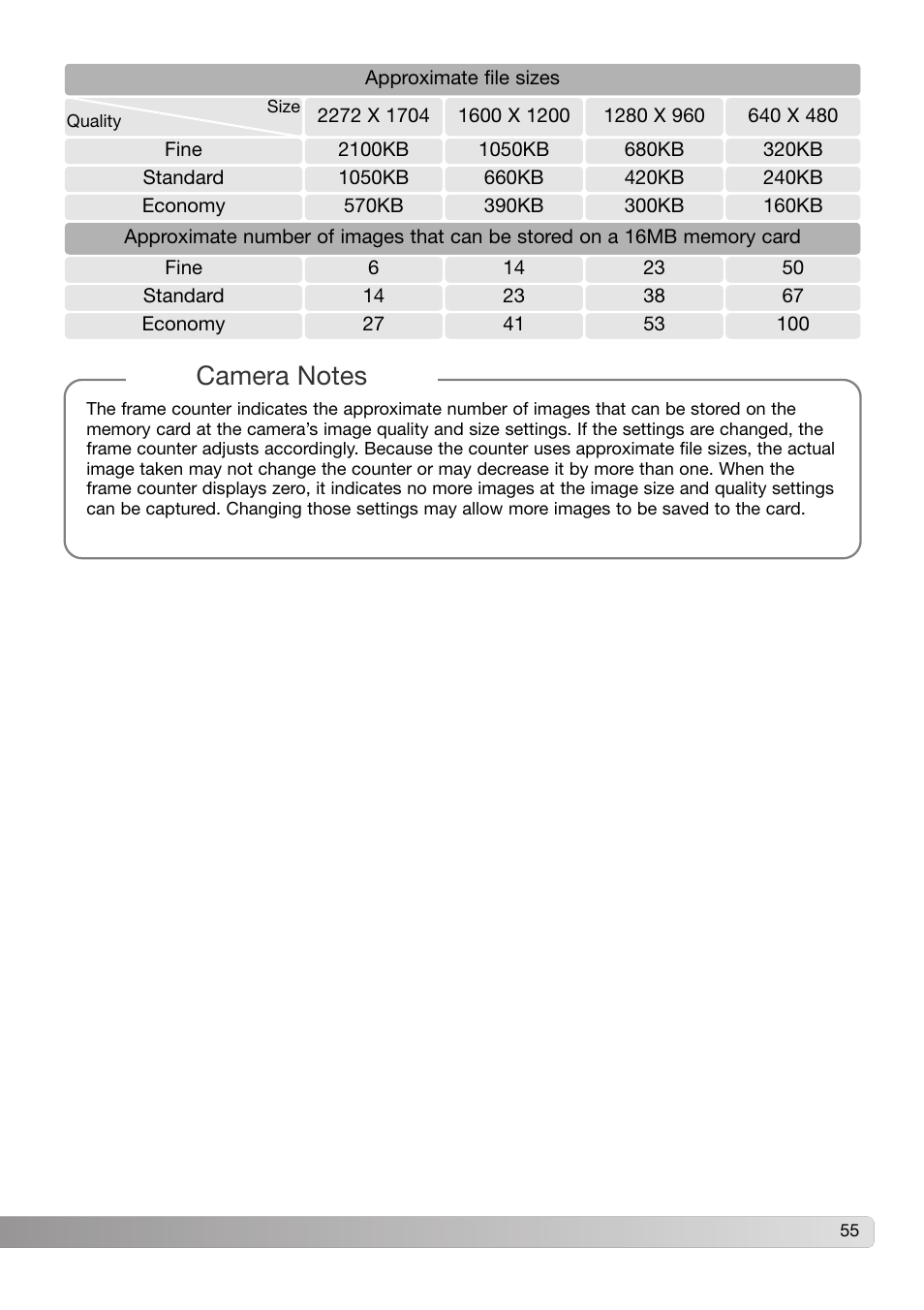 Konica Minolta 109678 User Manual | Page 55 / 124