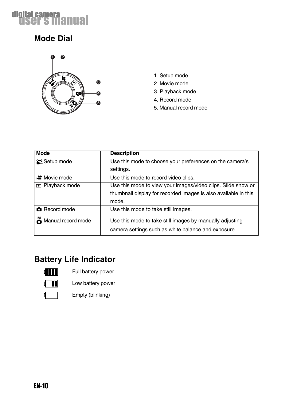 Mode dial, Battery life indicator | Konica Minolta Magicolor 3300 User Manual | Page 10 / 46