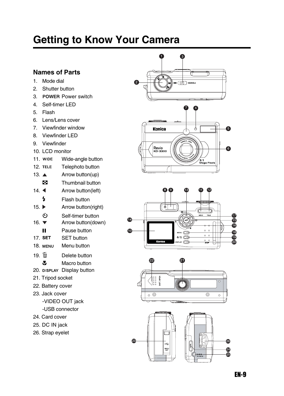 Getting to know your camera | Konica Minolta Magicolor 3300 User Manual | Page 9 / 46