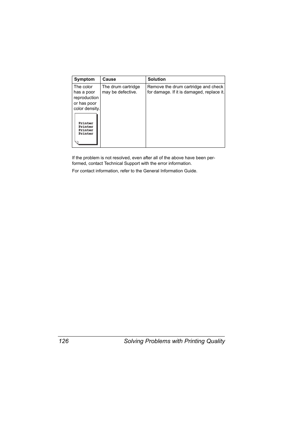 Solving problems with printing quality 126 | Konica Minolta Magicolor 2450 User Manual | Page 140 / 168