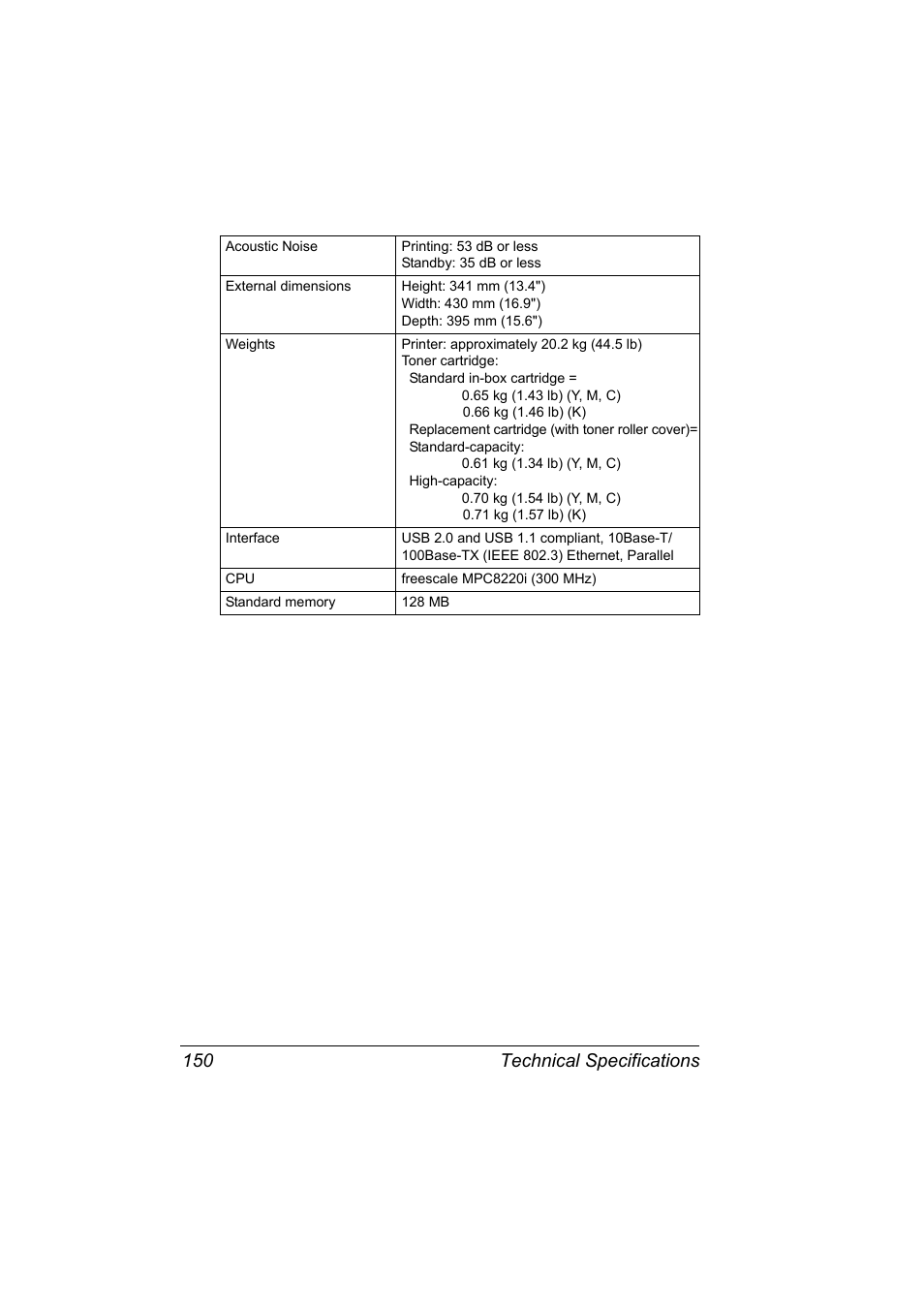 Technical specifications 150 | Konica Minolta Magicolor 2450 User Manual | Page 164 / 168