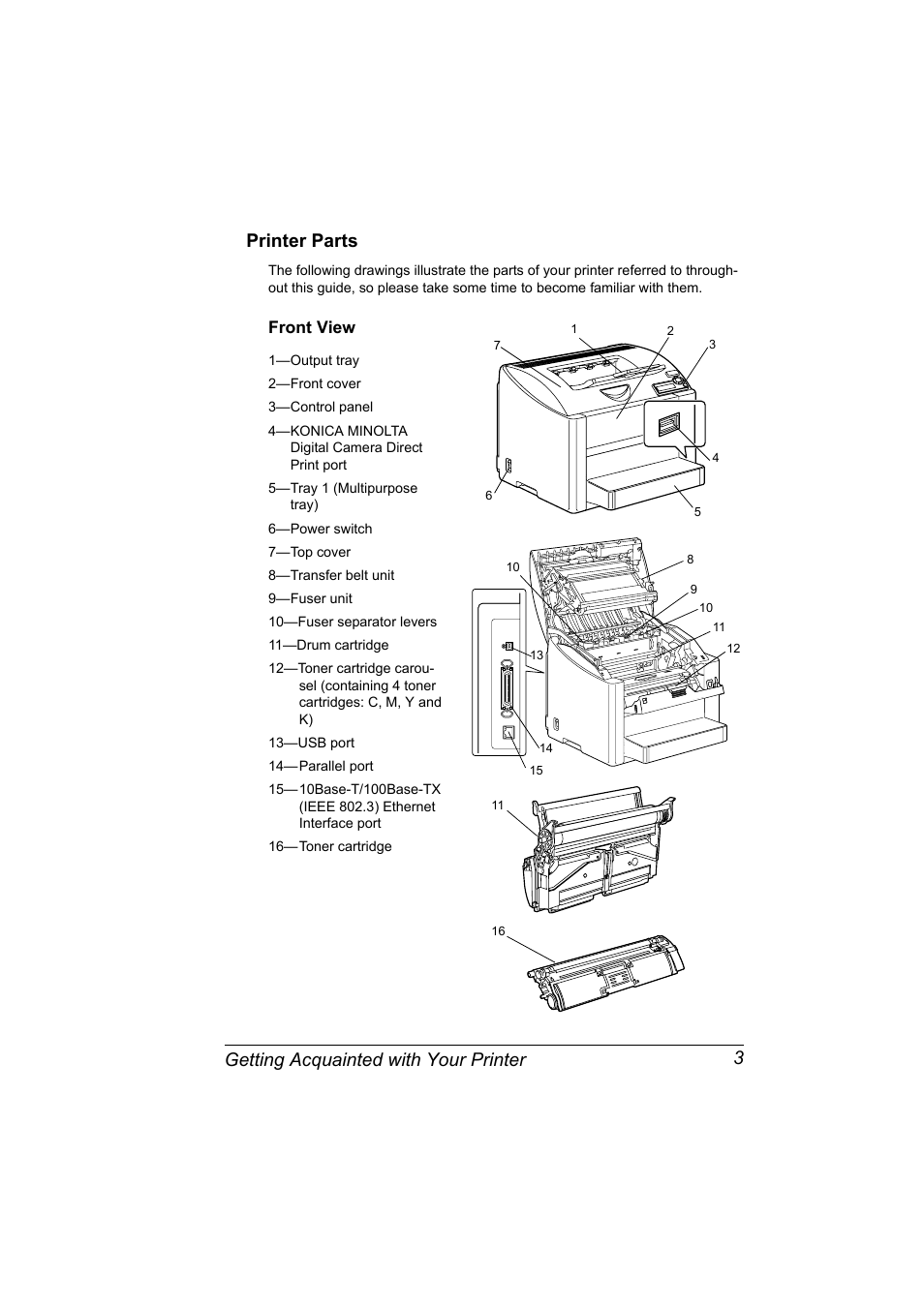 Printer parts, Front view, Printer parts 3 | Front view 3 | Konica Minolta Magicolor 2450 User Manual | Page 17 / 168